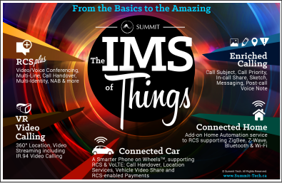 The IMS of Things campaign